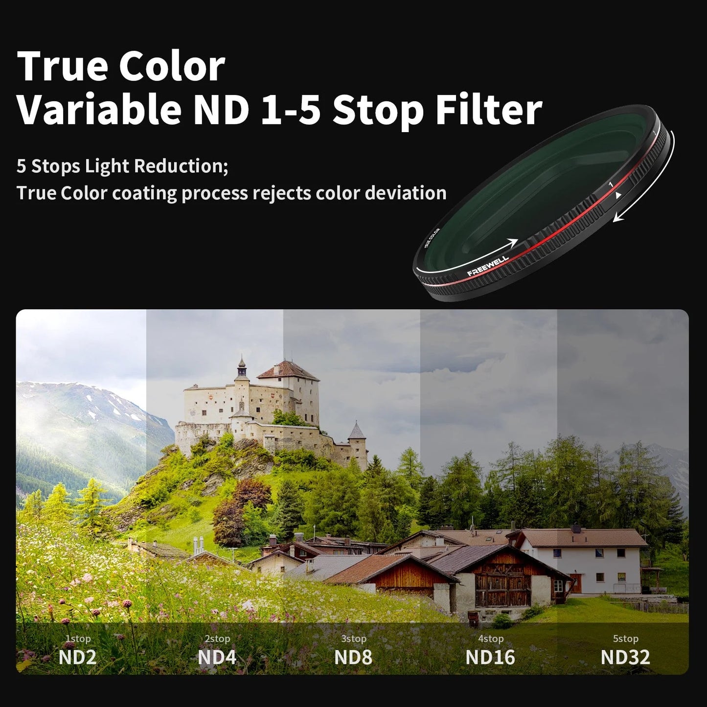 Freewell iPhone Magnetic VND 1–5 Stop Filter