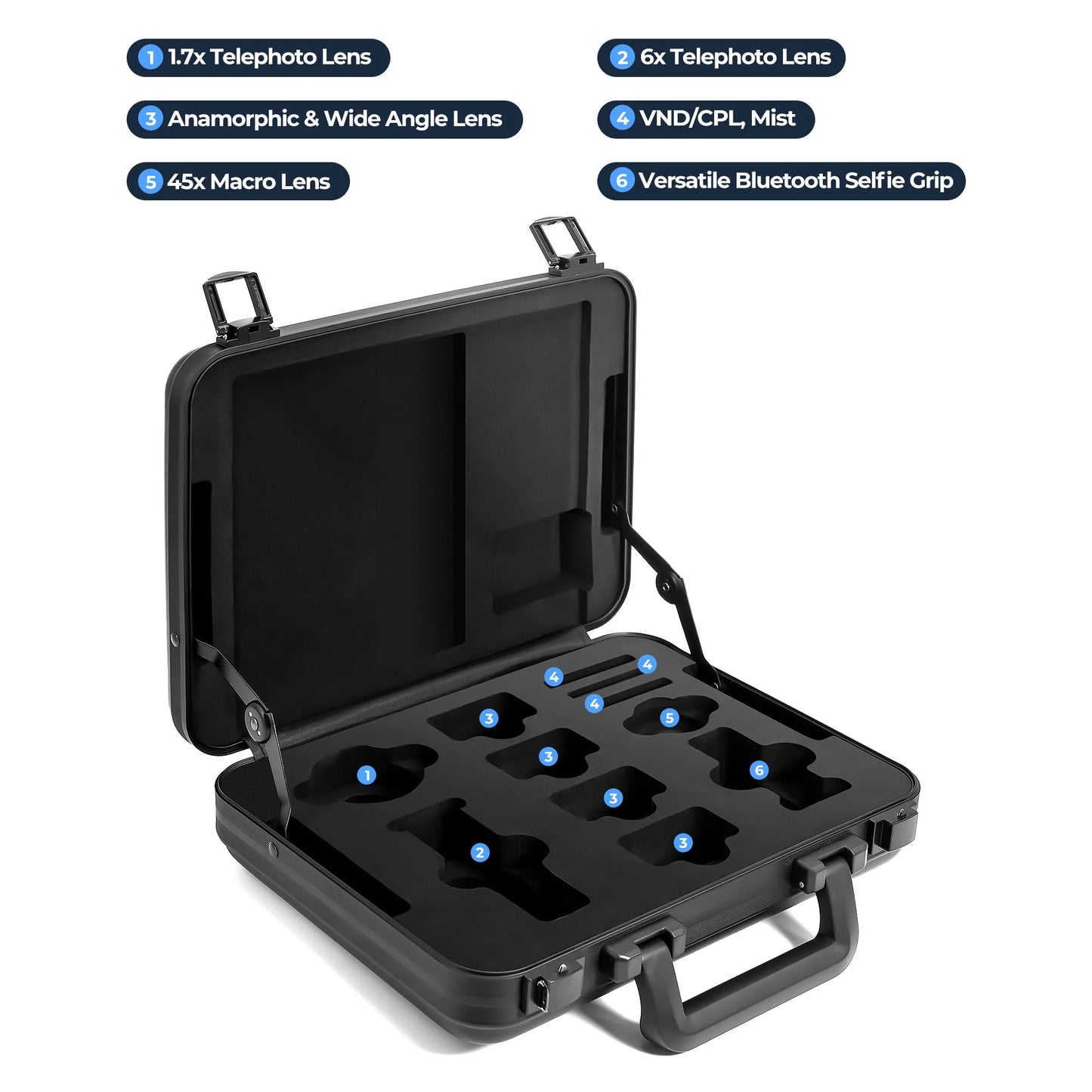 Freewell iPhone Cinematographer Pro Kit