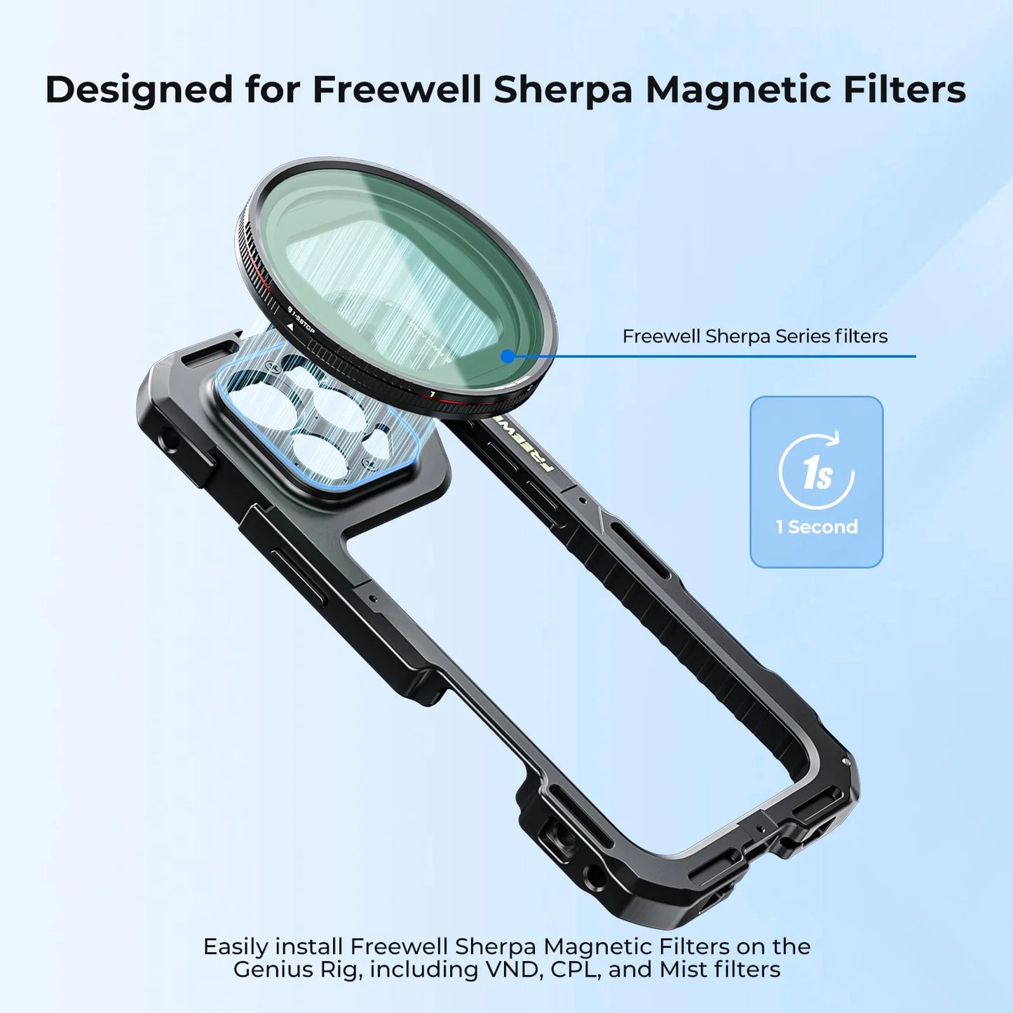 Freewell iPhone Magnetic 3 Pack Filter Kit