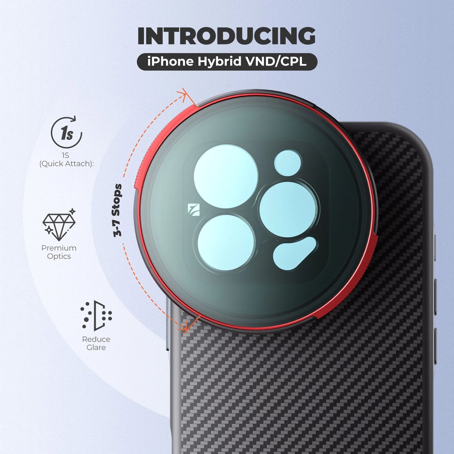 Freewell iPhone Magnetic Hybrid VND 3–7 Stop + CPL Filter