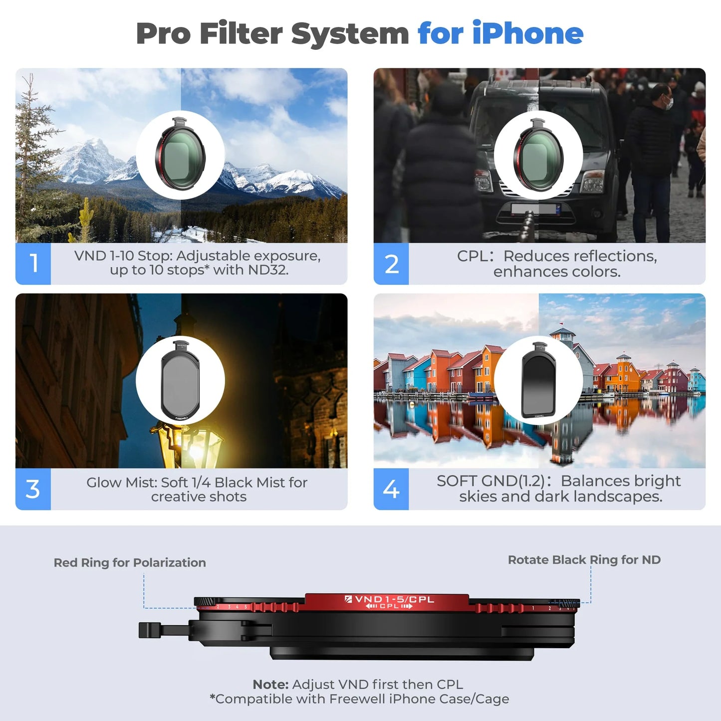 Freewell iPhone Pro Hybrid Filter Kit