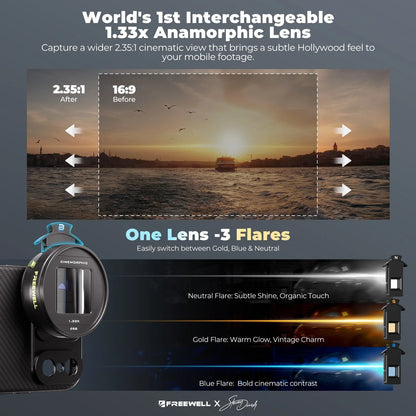 Steven Divish 1.33x Pro Cine Anamorphic 3 in 1